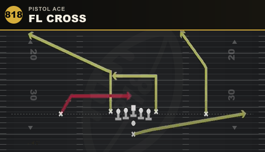 FL CROSS from Pistol Ace