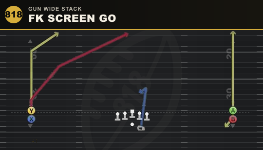 FK SCREEN GO from Gun Wide Stack
