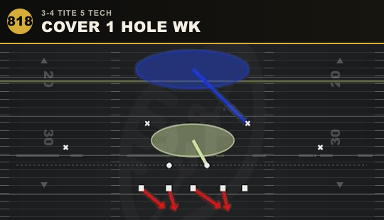 COVER 1 HOLE WK from 3-4 Tite 5 Tech