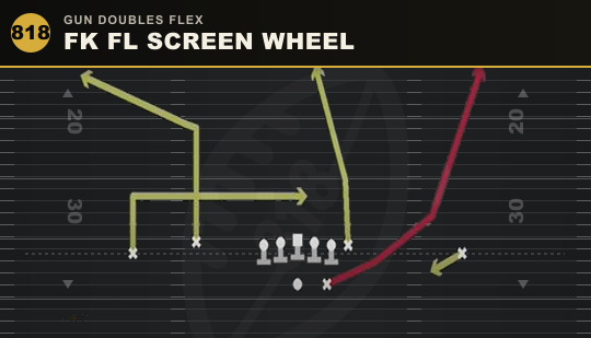 FK FL SCREEN WHEEL from Gun Doubles Flex