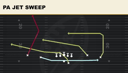 PA JET SWEEP from Spread Flex