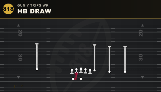 HB DRAW from Gun Y Trips Wk