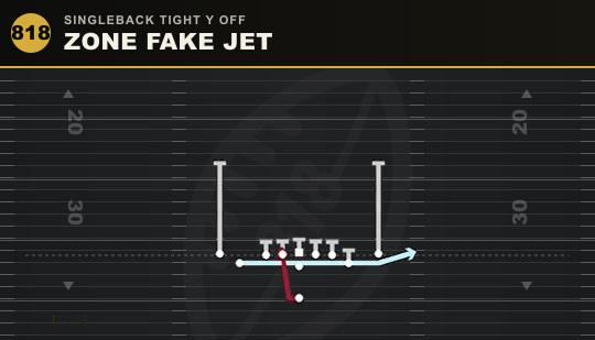 ZONE FAKE JET from Singleback Tight Y Off
