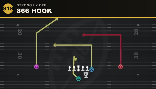 866 HOOK from Strong I Y Off