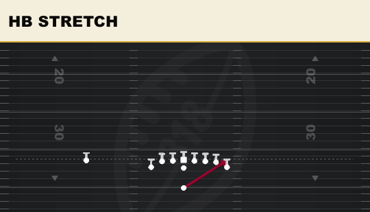 HB STRETCH from Wing Tight U