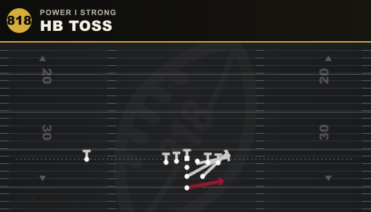 HB TOSS from Power I Strong