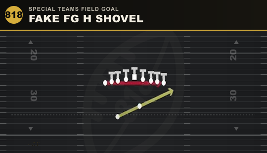 FAKE FG H SHOVEL from Special Teams Field Goal