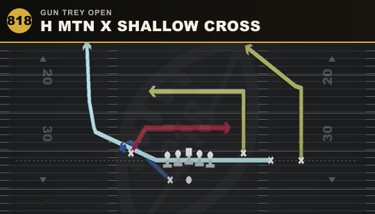 H MTN X SHALLOW CROSS from Gun Trey Open