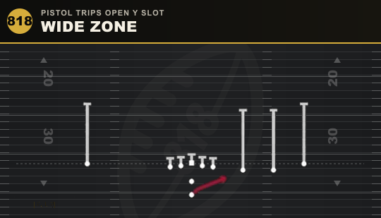 WIDE ZONE from Pistol Trips Open Y Slot