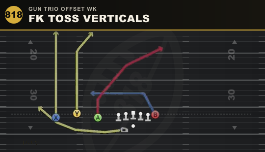 FK TOSS VERTICALS from Gun Trio Offset Wk