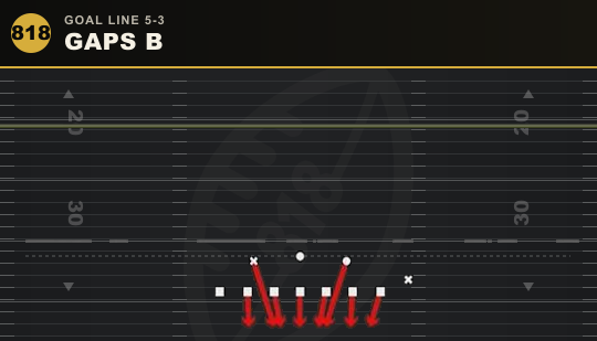 GAPS B from Goal Line 5-3