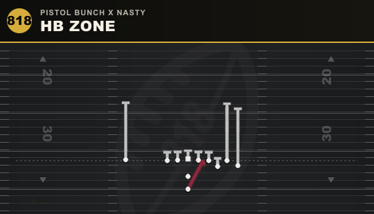 HB ZONE from Pistol Bunch X Nasty