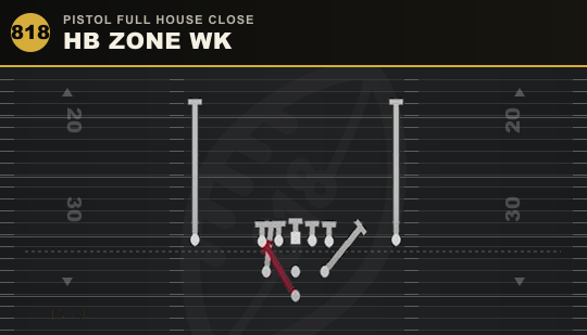 HB ZONE WK from Pistol Full House Close