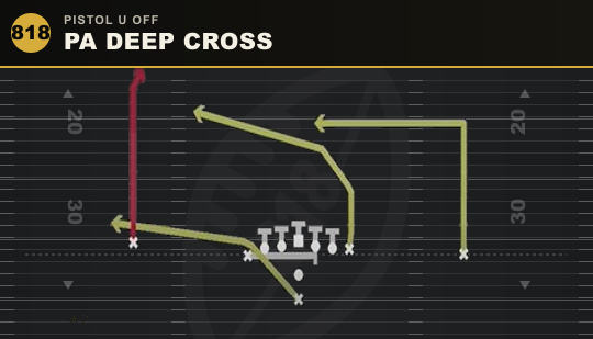 PA DEEP CROSS from Pistol U Off