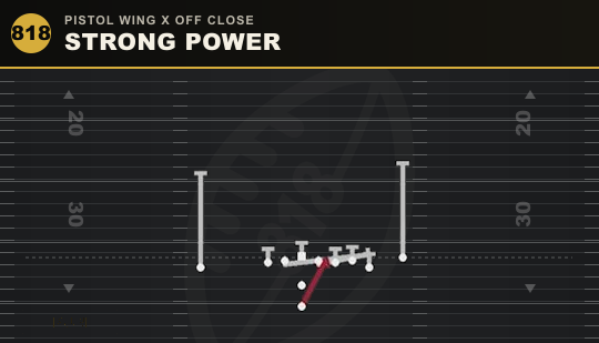 STRONG POWER from Pistol Wing X Off Close