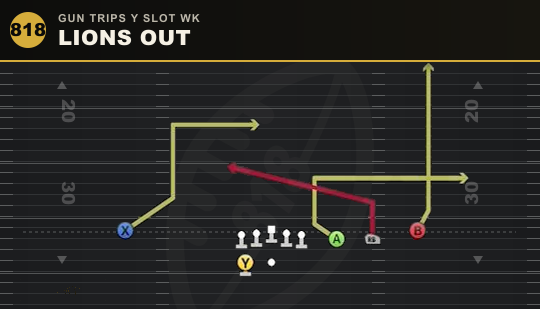 LIONS OUT from Gun Trips Y Slot Wk