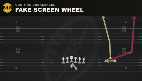 FAKE SCREEN WHEEL from Gun Trio Unbalanced