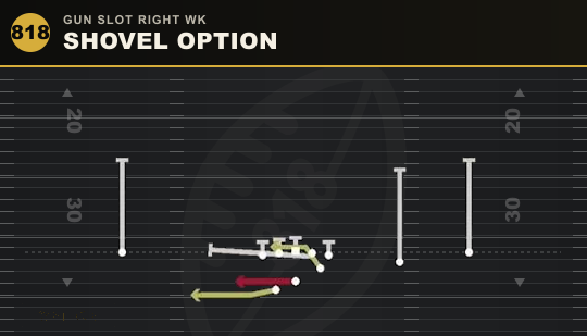 SHOVEL OPTION from Gun Slot Right Wk