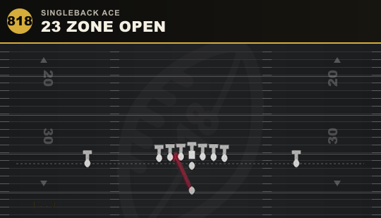 23 ZONE OPEN from Singleback Ace