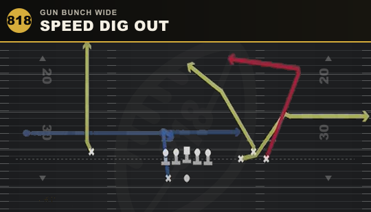 SPEED DIG OUT from Gun Bunch Wide