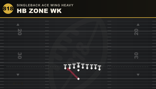 HB ZONE WK from Singleback Ace Wing Heavy