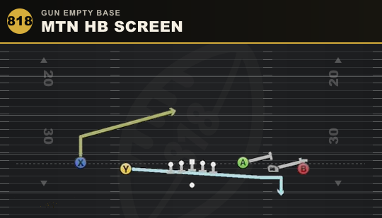 MTN HB SCREEN from Gun Empty Base