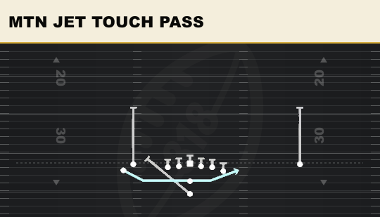 MTN JET TOUCH PASS from Doubles Y Off Stack
