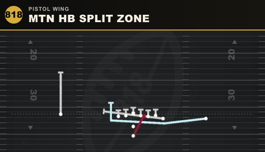 MTN HB SPLIT ZONE from Pistol Wing