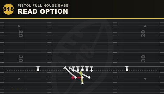 READ OPTION from Pistol Full House Base