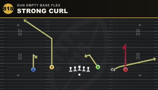 STRONG CURL from Gun Empty Base Flex