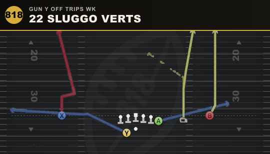 22 SLUGGO VERTS from Gun Y Off Trips Wk