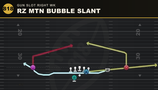 RZ MTN BUBBLE SLANT from Gun Slot Right Wk