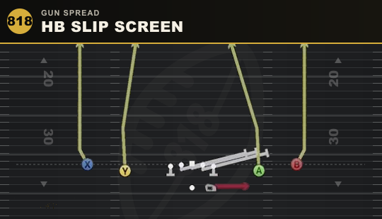 HB SLIP SCREEN from Gun Spread