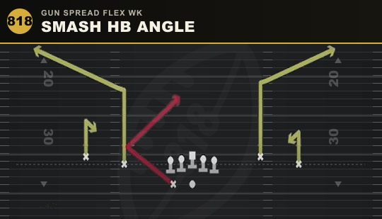 SMASH HB ANGLE from Gun Spread Flex Wk
