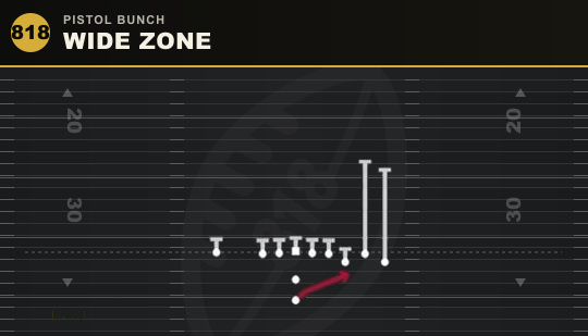 WIDE ZONE from Pistol Bunch