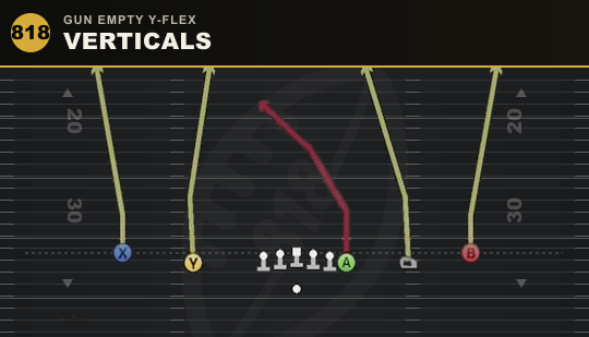 VERTICALS from Gun Empty Y-Flex