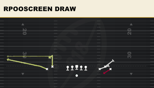 RPOOSCREEN DRAW from Empty Bunch Wide
