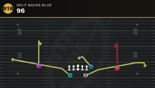 96 from Split Backs Blue