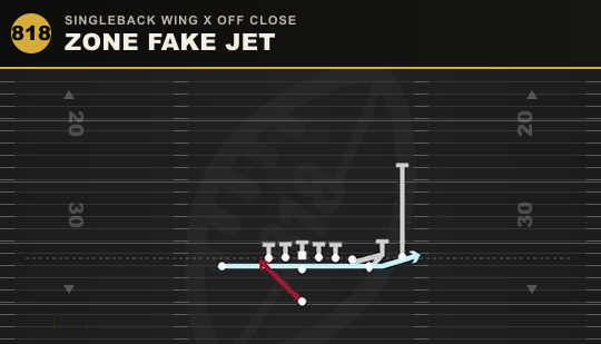 ZONE FAKE JET from Singleback Wing X Off Close