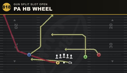 PA HB WHEEL from Gun Split Slot Open