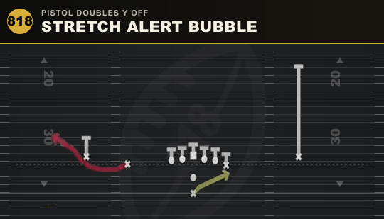 STRETCH ALERT BUBBLE from Pistol Doubles Y Off