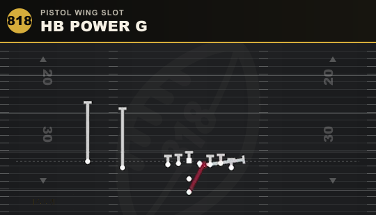 HB POWER G from Pistol Wing Slot