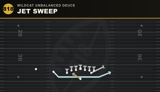 JET SWEEP from Wildcat Unbalanced Deuce