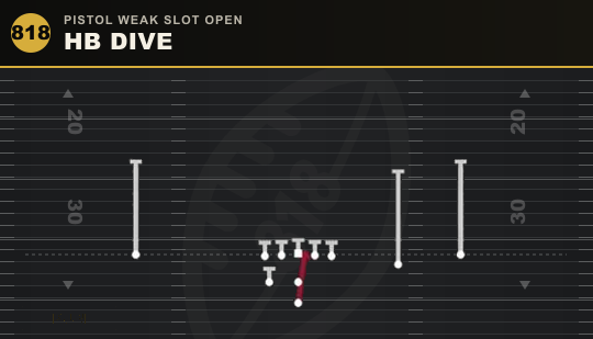 HB DIVE from Pistol Weak Slot Open