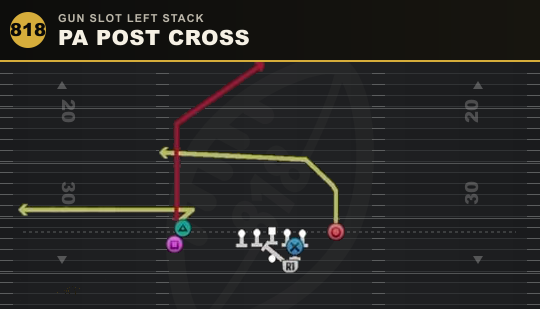 PA POST CROSS from Gun Slot Left Stack