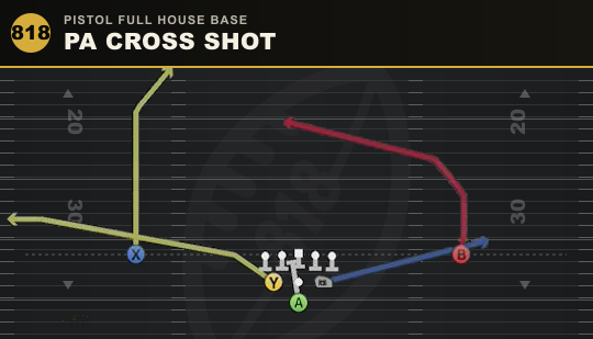 PA CROSS SHOT from Pistol Full House Base