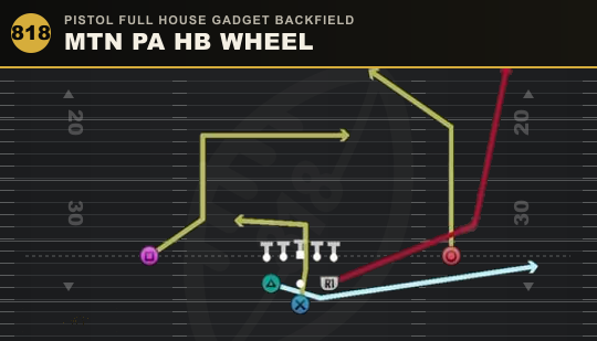 MTN PA HB WHEEL from Pistol Full House Gadget Backfield