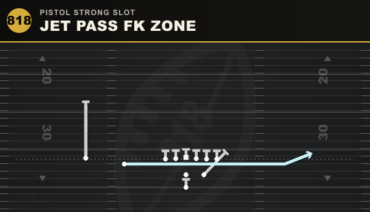 JET PASS FK ZONE from Pistol Strong Slot