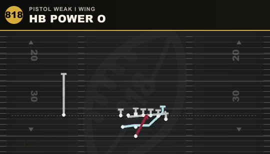 HB POWER O from Pistol Weak I Wing