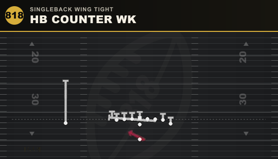 HB COUNTER WK from Singleback Wing Tight